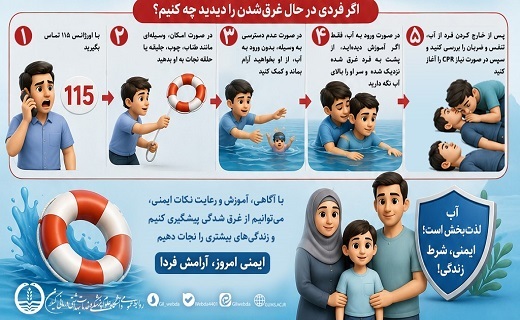 تابلو هشدار شنا ممنوع در ساحل
