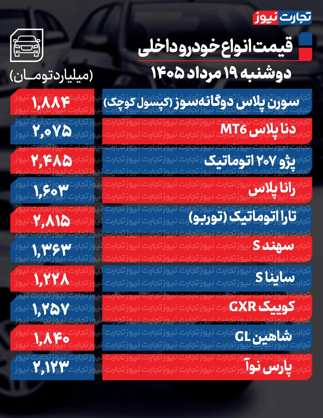 جدول قیمت خودرو امروز ۱۹ مرداد ۱۴۰۵