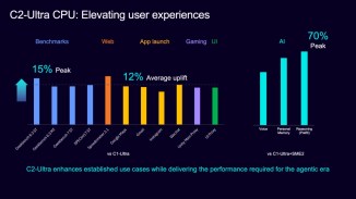 معماری پلتفرم CSS for Mobile 2 آرم برای گوشیهای هوشمند